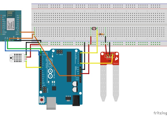 Happy Plant – screenshot 7