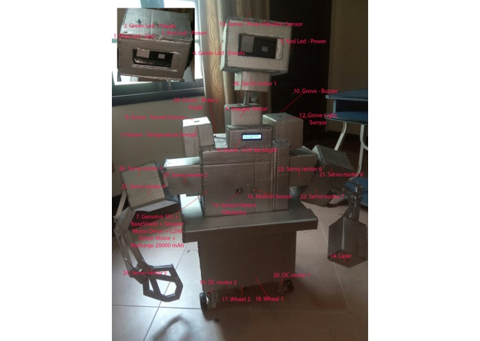 FBOTEVALUTION – screenshot 1