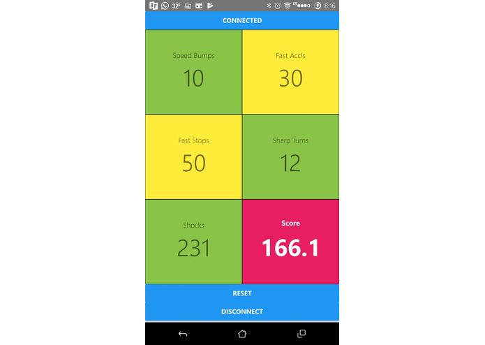 Car-n-Sics – screenshot 4