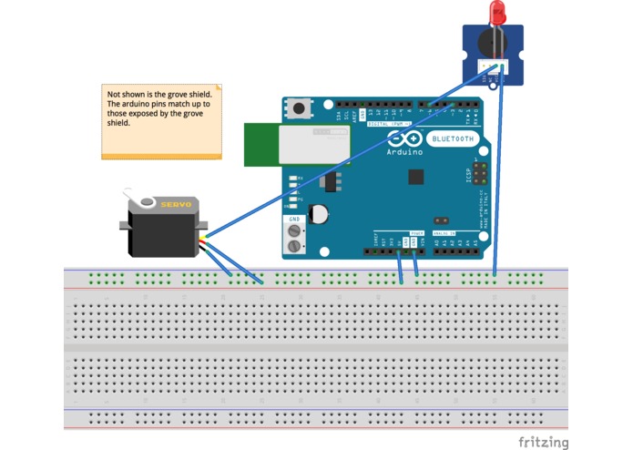 TV Starter Kit Plus (IoT Edition) – screenshot 5