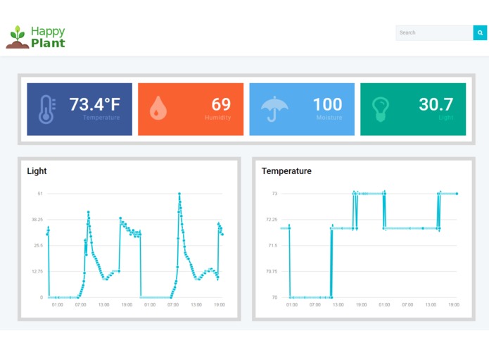 Happy Plant – screenshot 3