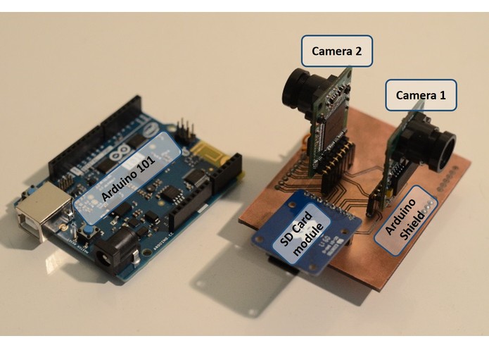 UNOCCUPIED VEHICLE SAFETY AND MONITORING – screenshot 2