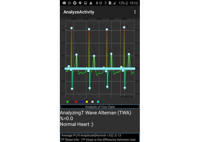 Cardio 101 – screenshot 3