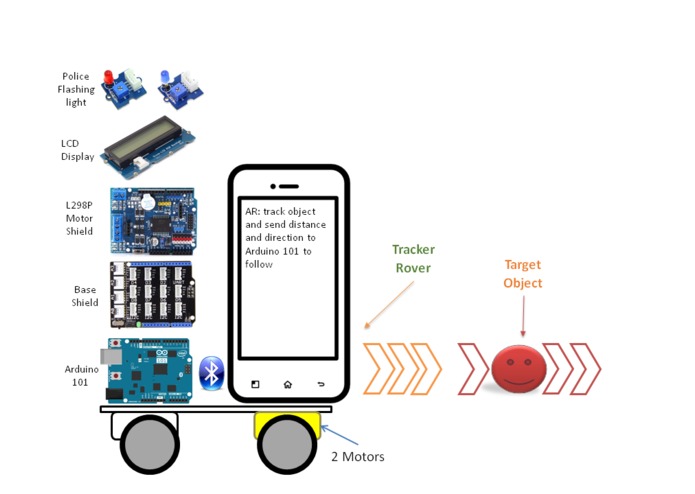 Tracker Rover – screenshot 2