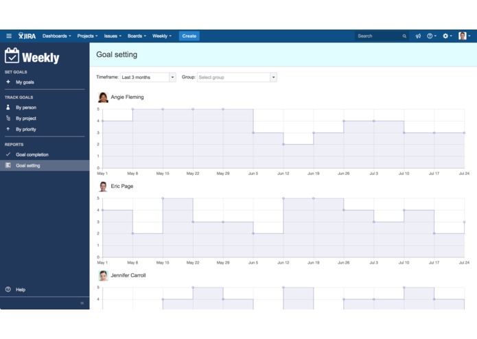 Weekly Goals for JIRA – screenshot 3