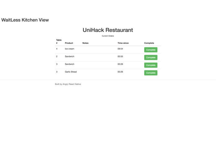 WaitLess – screenshot 5