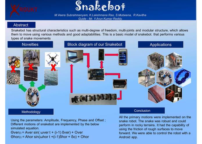 Snake_bot – screenshot 1