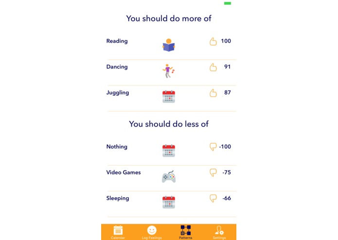 I Feel You: Log Feelings and Maximize Happiness – screenshot 2