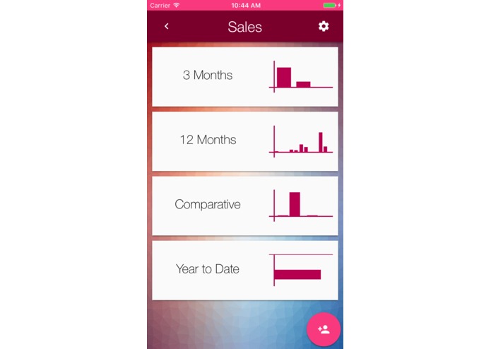 Seven Signals (7S) – screenshot 5