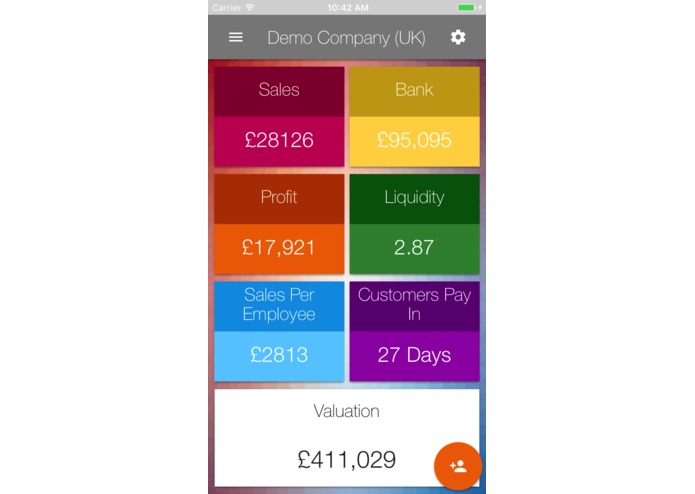 Seven Signals (7S) – screenshot 4