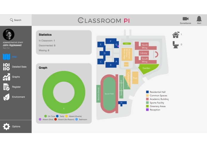 ClassroomPi – screenshot 2