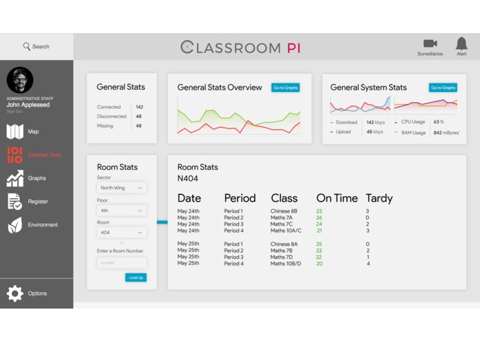 ClassroomPi – screenshot 3