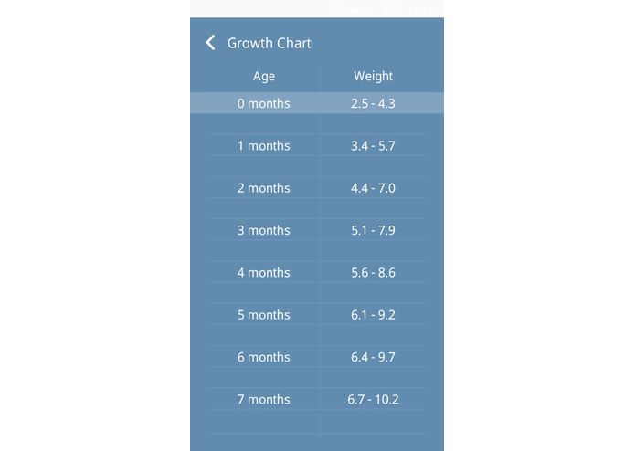 vCare – screenshot 4