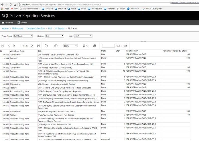 PI Status Report – screenshot 2