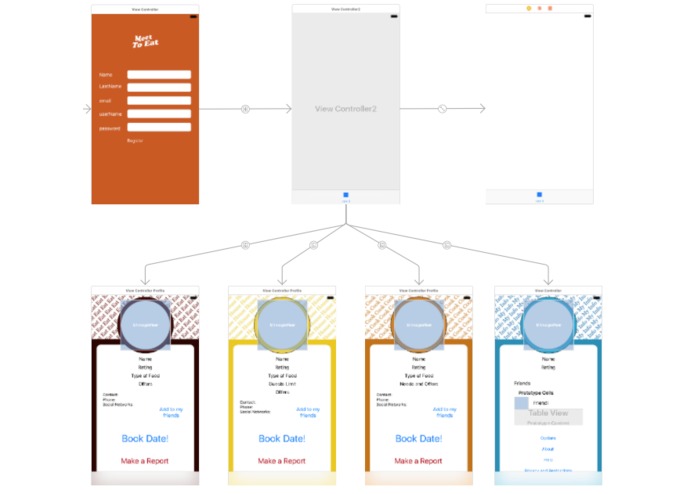 Meet to Eat - MESA 57 – screenshot 4
