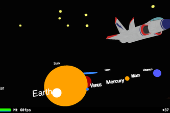 90/ (Sqrt/AllProblems) Solar system