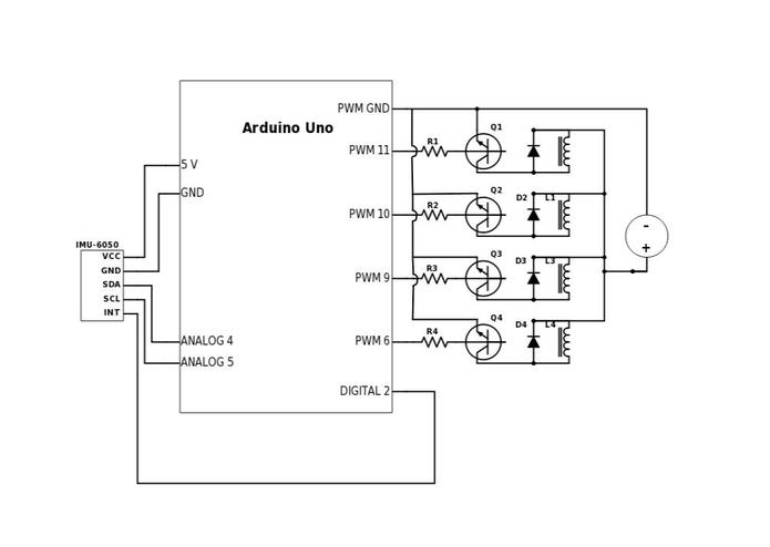 ELSA – screenshot 4