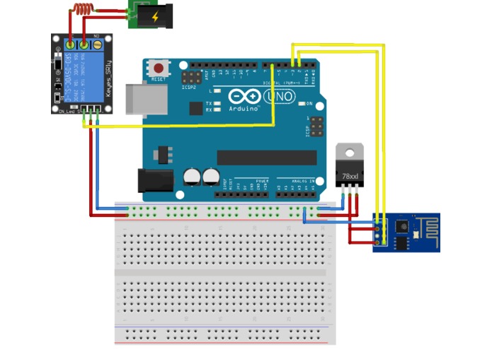 SmartIrrigationYSAP – screenshot 2