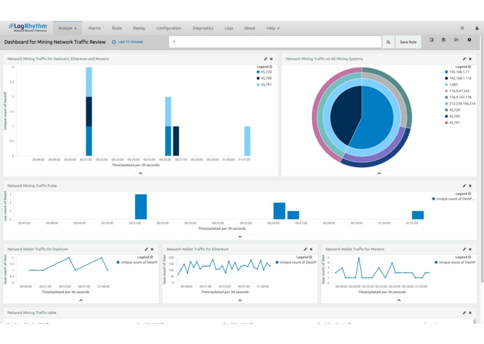 Miner Network Operations – screenshot 1