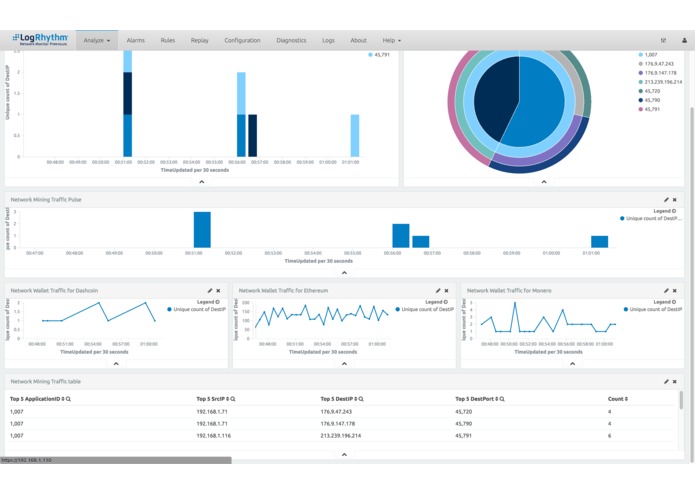 Miner Network Operations – screenshot 2