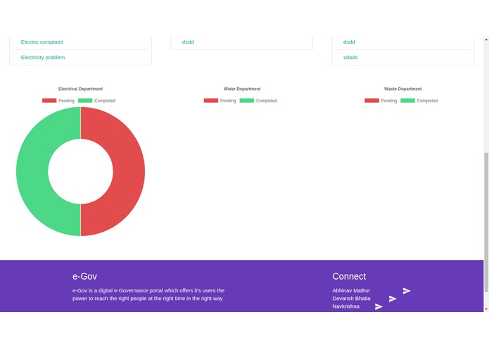 E-Gov – screenshot 4