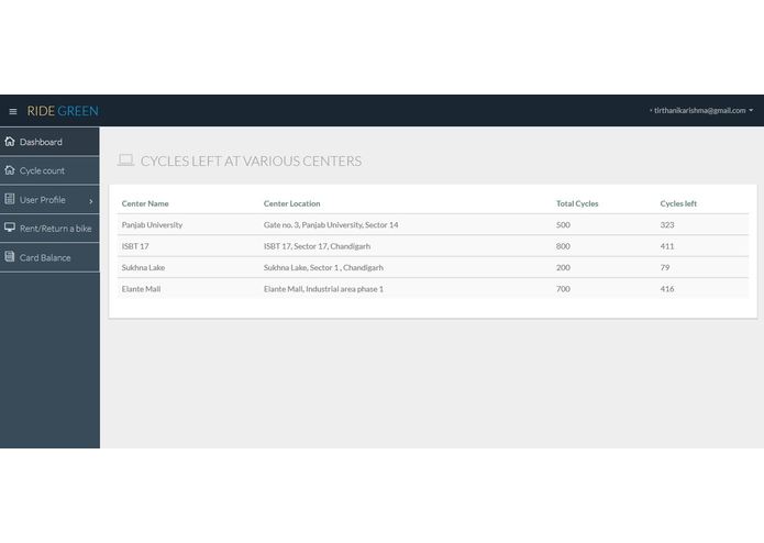 Ride Green – screenshot 3