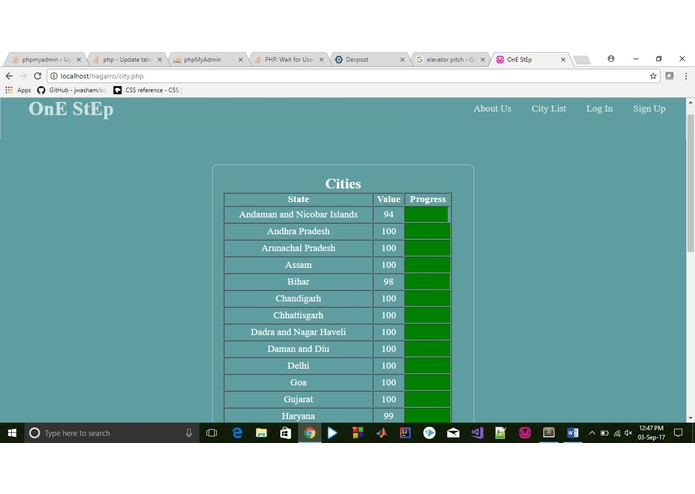 OnE StEp – screenshot 6