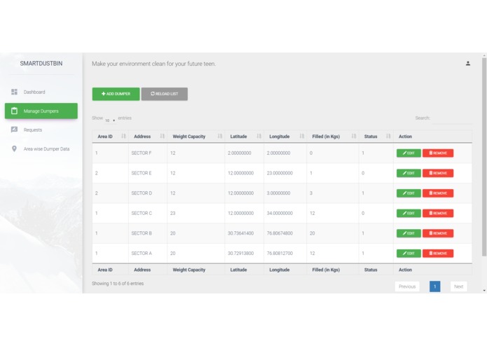 Smart Dustbin [ Hash It Out ] – screenshot 3
