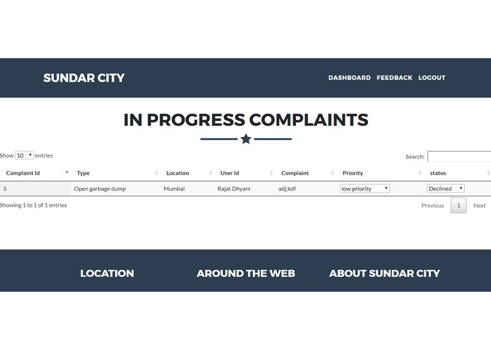 SundarCity – screenshot 4