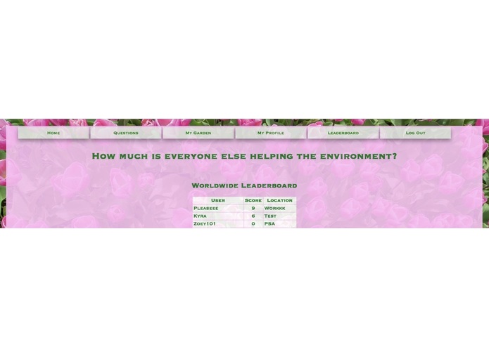 Carbon Garden – screenshot 7