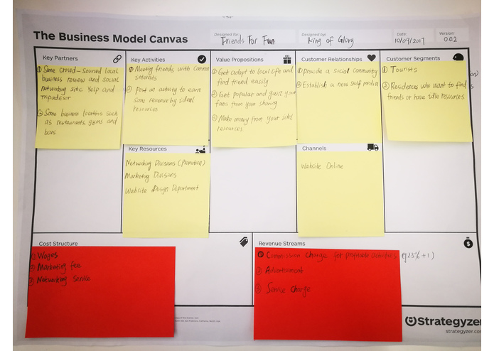 Friends for Fun – screenshot 1