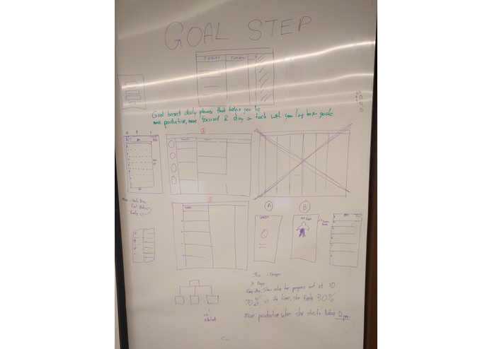 Goal Step – screenshot 1