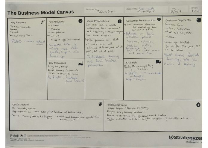 Madventure – screenshot 2