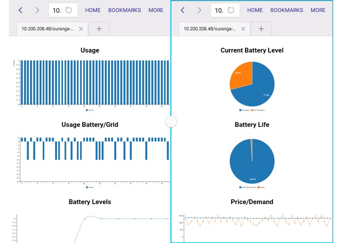 E2U - Energy 2 You – screenshot 1