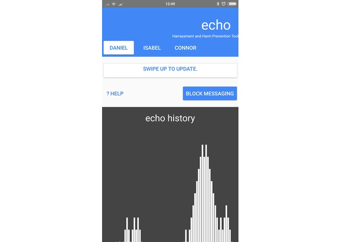 Echo - Harassment & Harm Prevention & Control Tool – screenshot 1