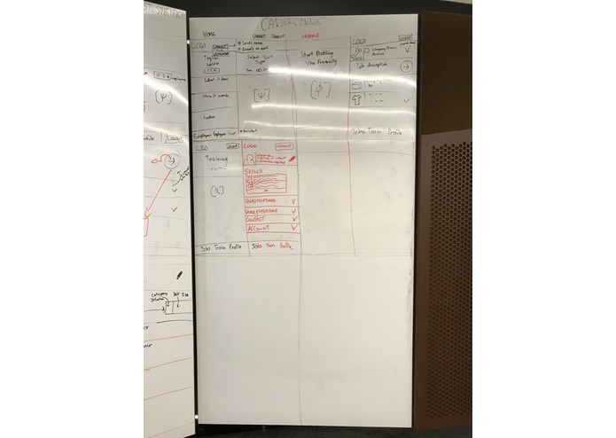 CareerConnect – screenshot 4