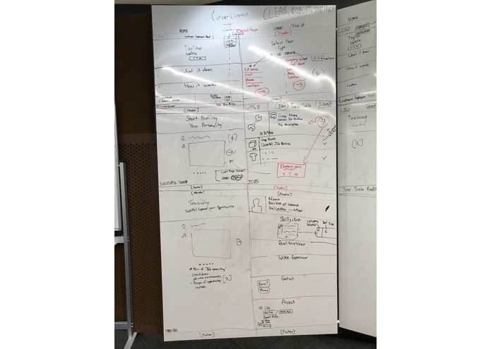 CareerConnect – screenshot 5