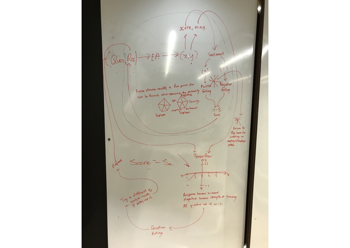 CareerConnect – screenshot 6