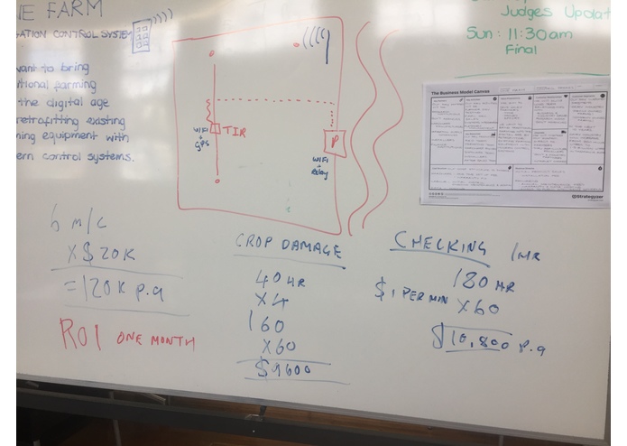 One Farm | Smartphone Controlled Farming – screenshot 4