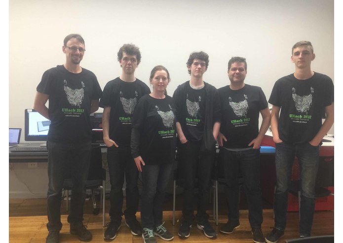 One Farm | Smartphone Controlled Farming – screenshot 2