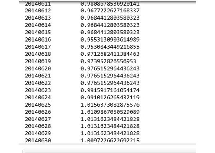 Wolfie-Stock Predictor – screenshot 3