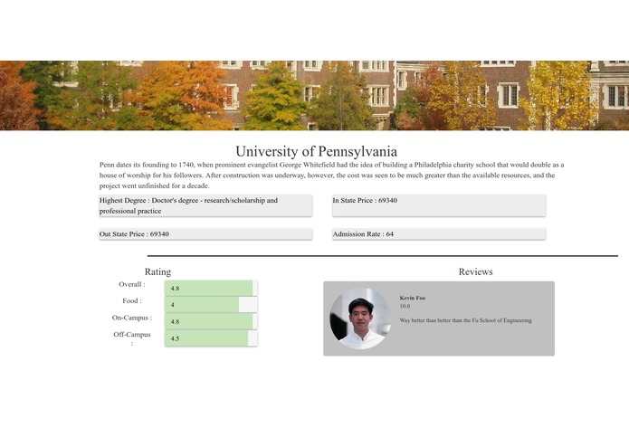 sliceOfCollege – screenshot 3