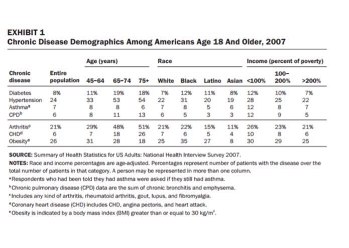Partner+ by SCG – screenshot 4