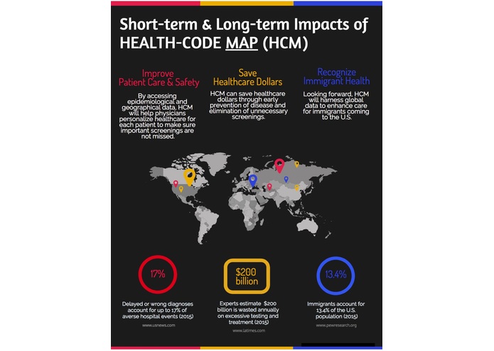 Health-Code Map – screenshot 3