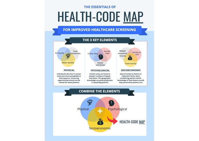 Health-Code Map – screenshot 1
