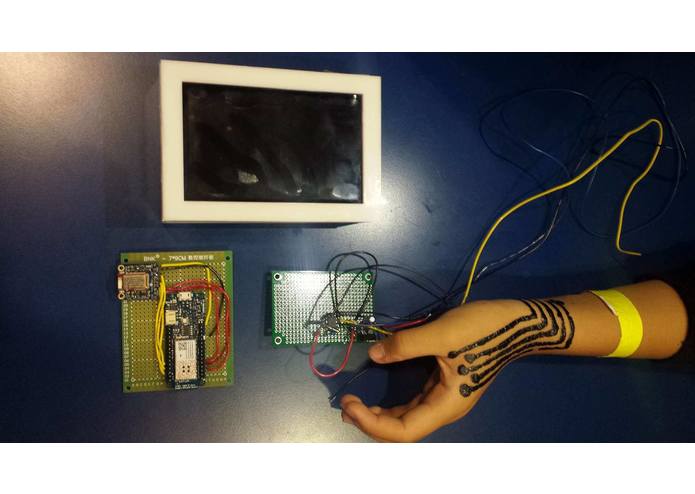 TattooCare – screenshot 1