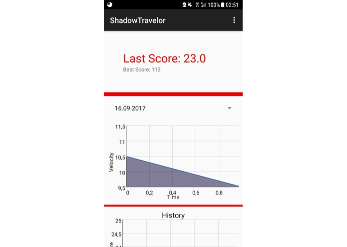 ShadowTravelor – screenshot 2