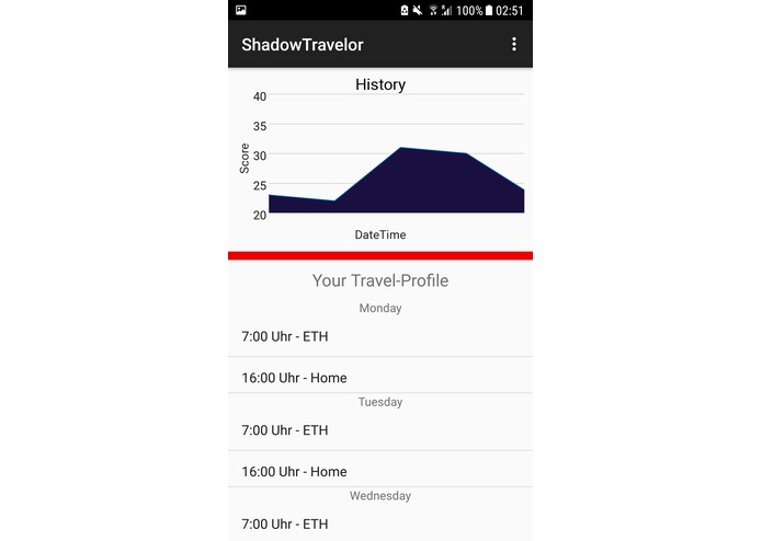 ShadowTravelor – screenshot 1
