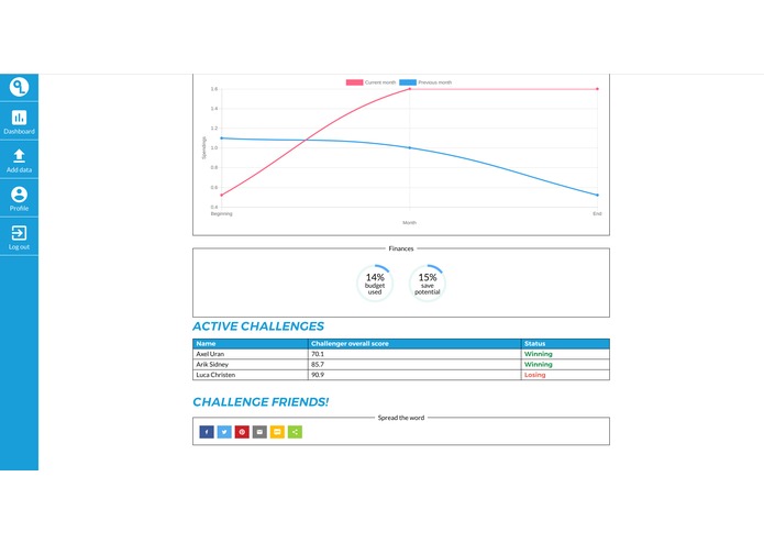 OptiLife – screenshot 2