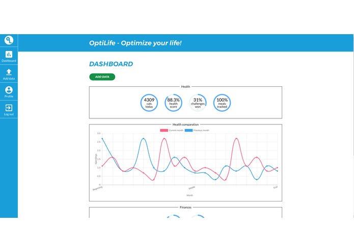 OptiLife – screenshot 1